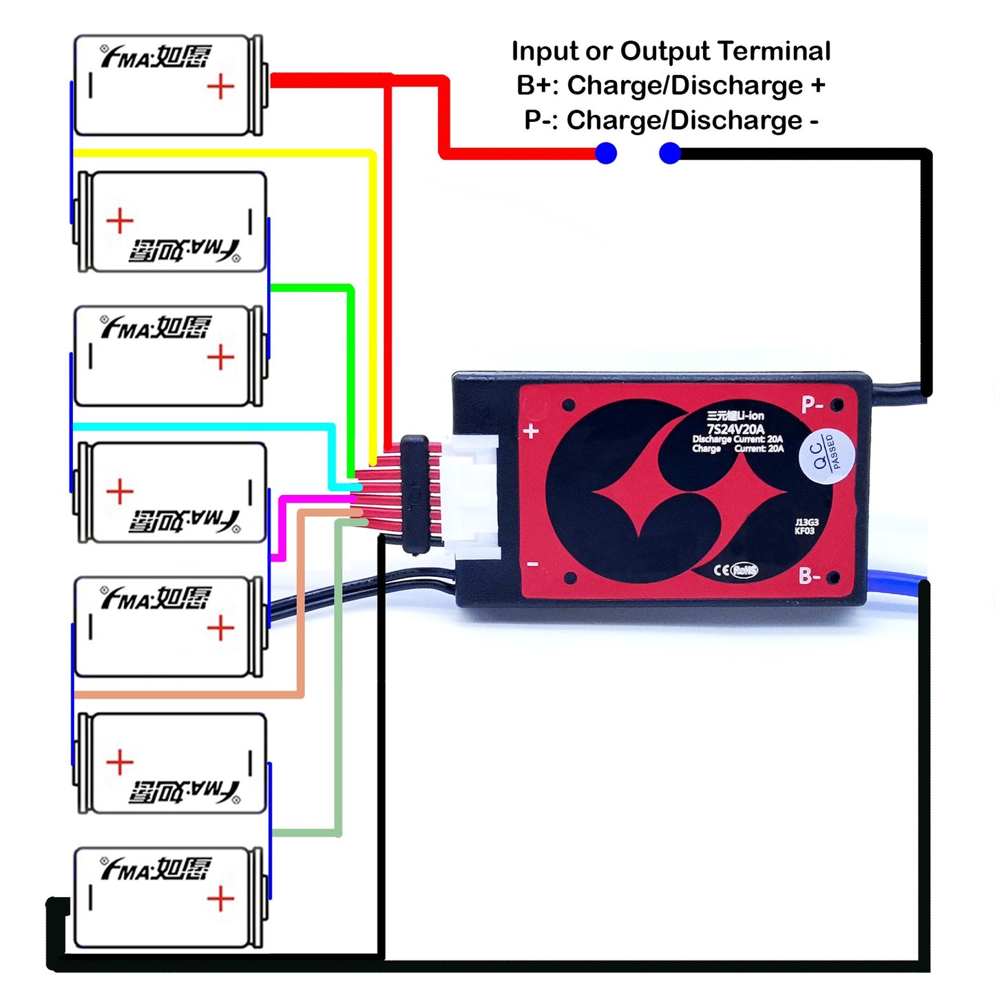 FMA 7S 25.9V 20A/70A Li-Po Li-ion Battery Management System Protection Board BMS PCM