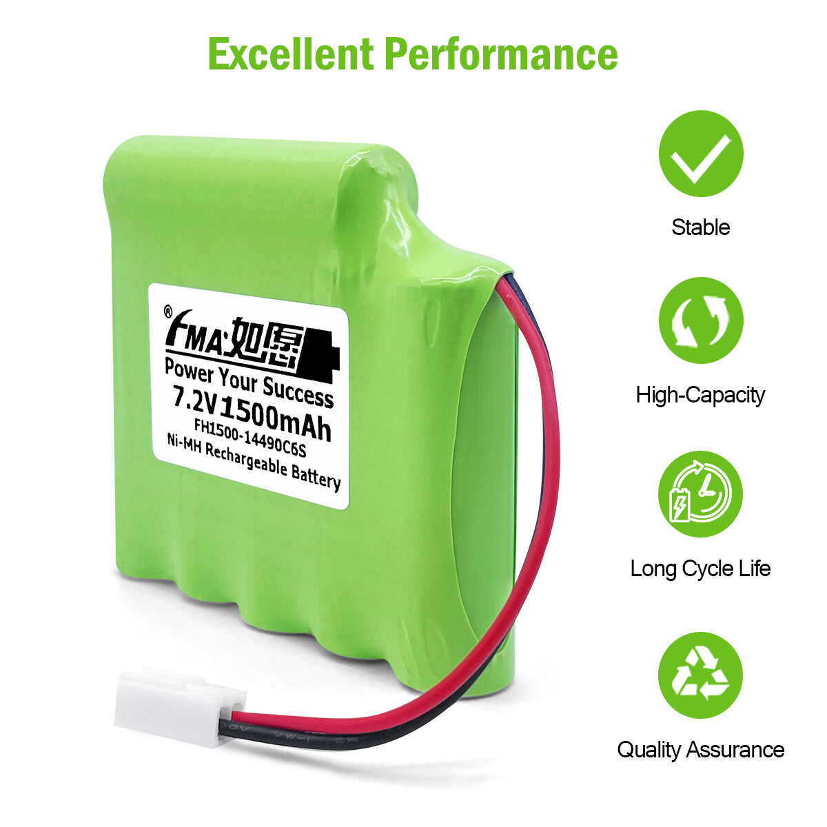 Neuromuscular Stimulator A1B DK7-088-0200 Globus MyStim 130AAM6GMX P/N: 300241 7.2v 0.6-2Ah Ni-Cd Ni-MH Battery