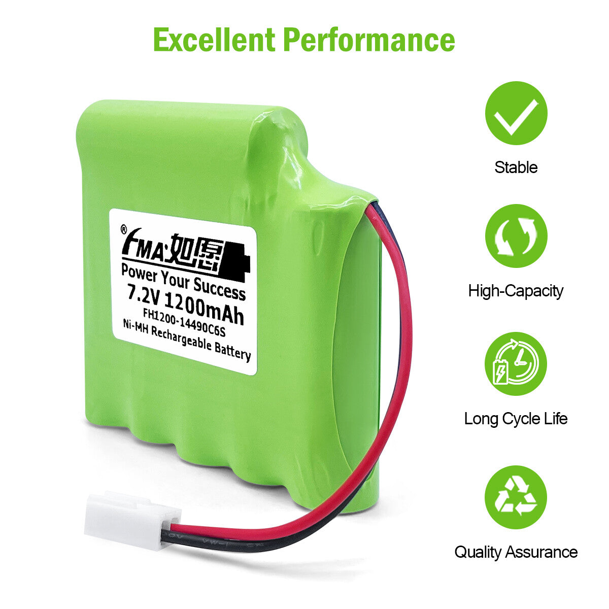 Neuromuscular Stimulator A1B DK7-088-0200 Globus MyStim 130AAM6GMX P/N: 300241 7.2v 0.6-2Ah Ni-Cd Ni-MH Battery
