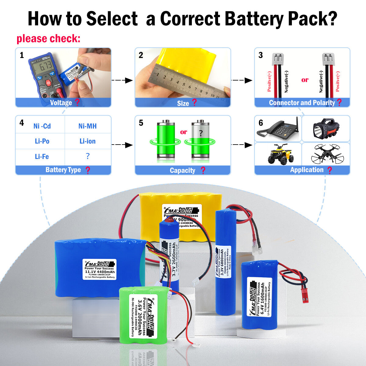 Ni-MH Ni-Cd 2/3AA 2.4V 3.6V Rechargeable Battery for Electric Razor Shaver Trimmer Toothbrush 14290 500mAh/700mAh
