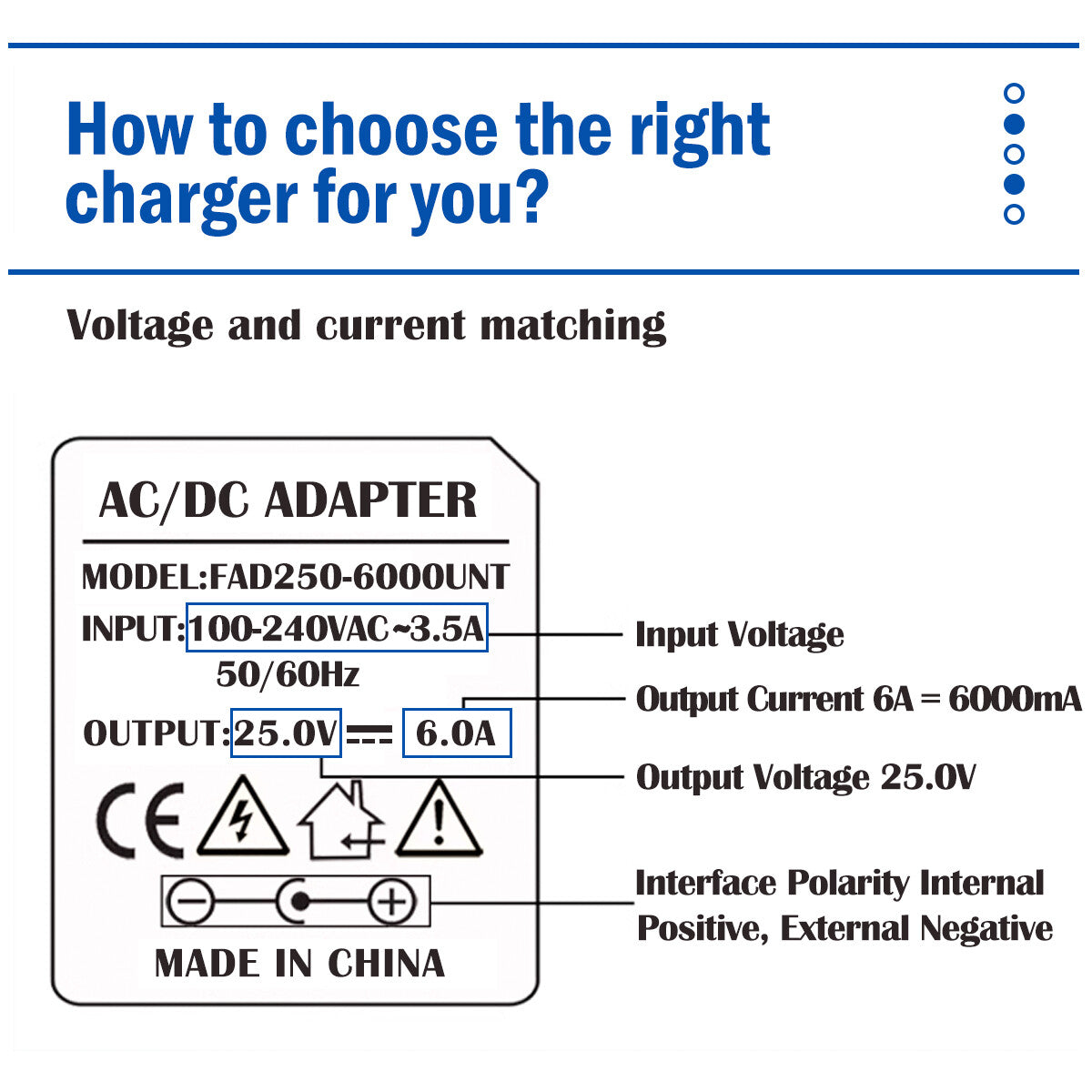 25V 6A Power Supply Adapter for Security System Monitor Camera Network Equipment