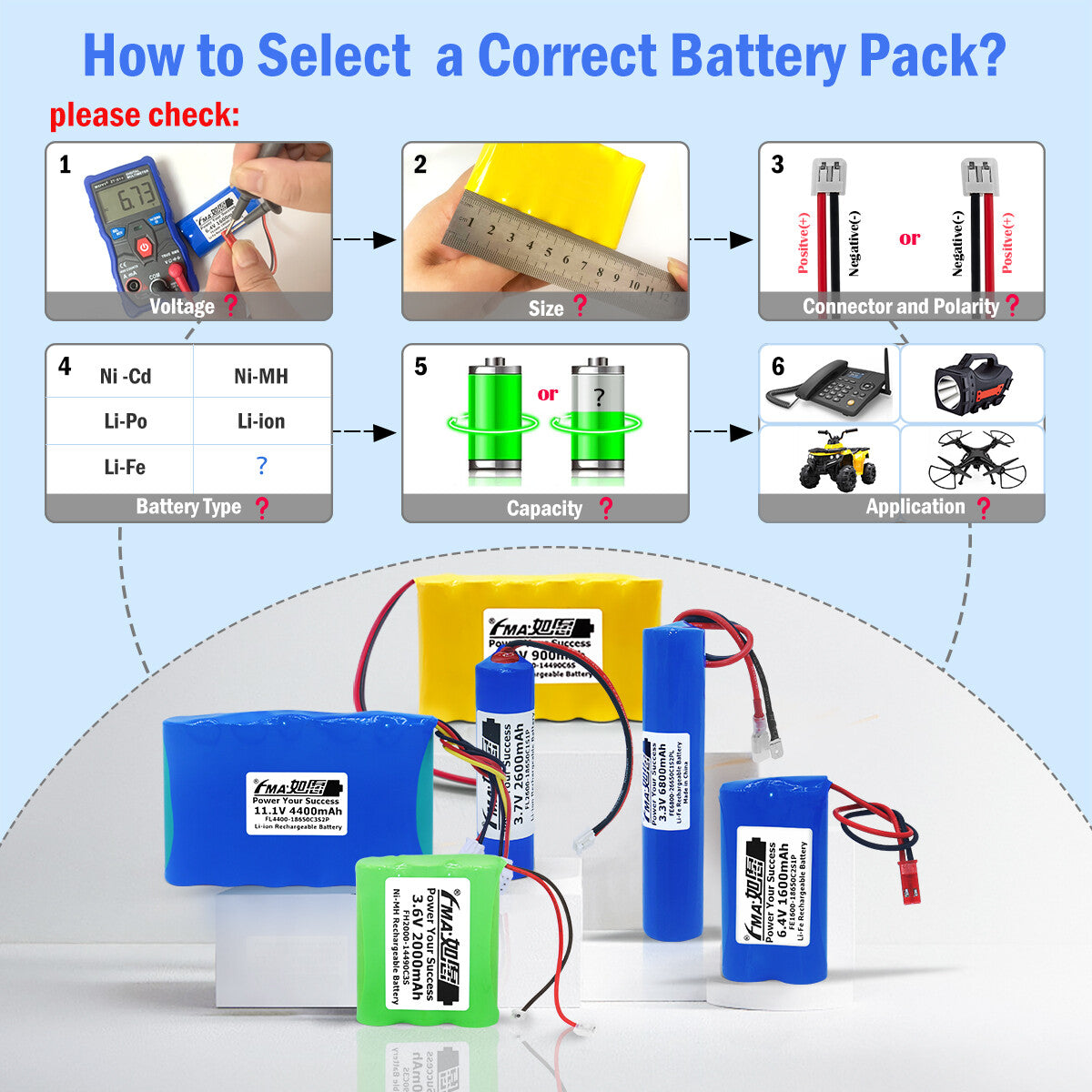 6V Ni-MH/Ni-Cd Rechargeable Battery for Paslode Impulse 404717 Nailer 900400 900420