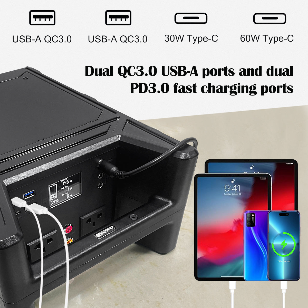 1200W power station-output port