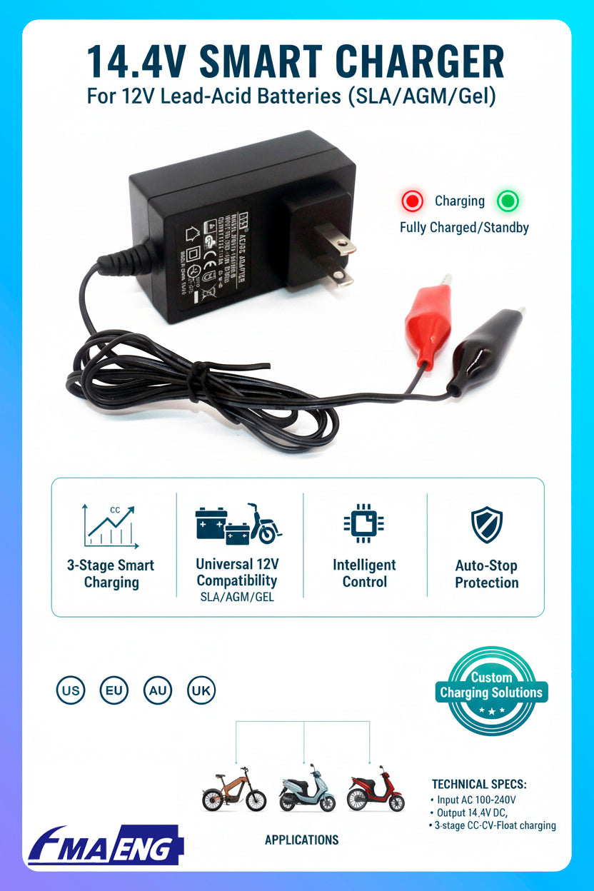 14.4V Smart Charger for 12V Lead-Acid Battery - Electric Motorcycle E-bike SLA AGM Gel FMA