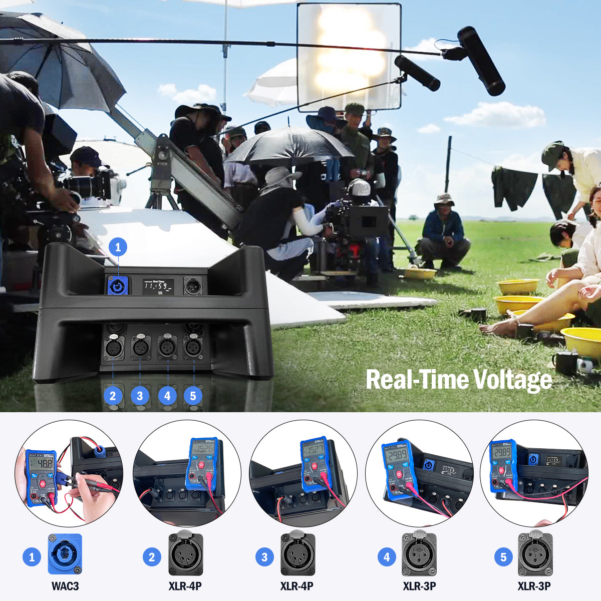 15V/28V/48V Outdoor power station-output ports