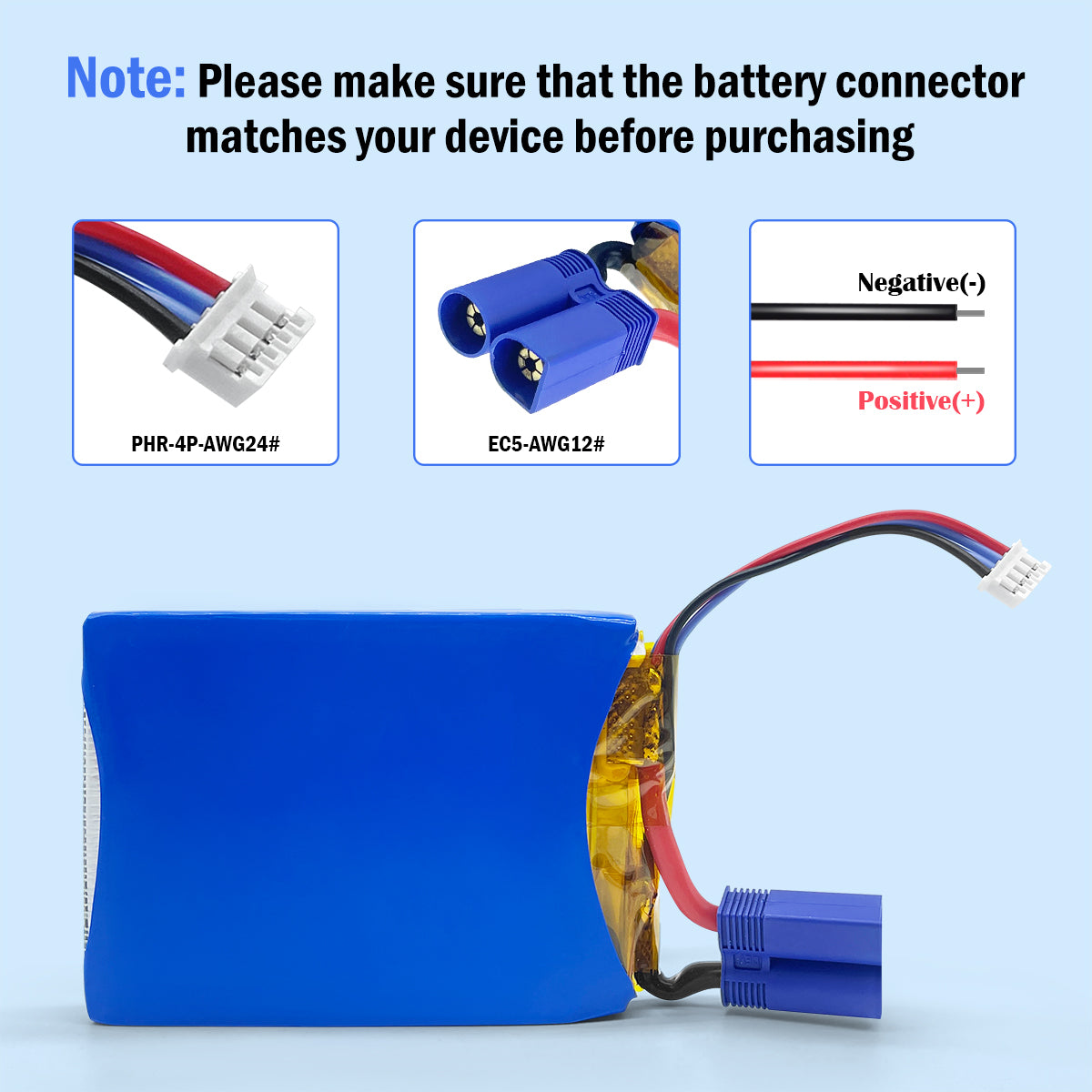 Connector Details