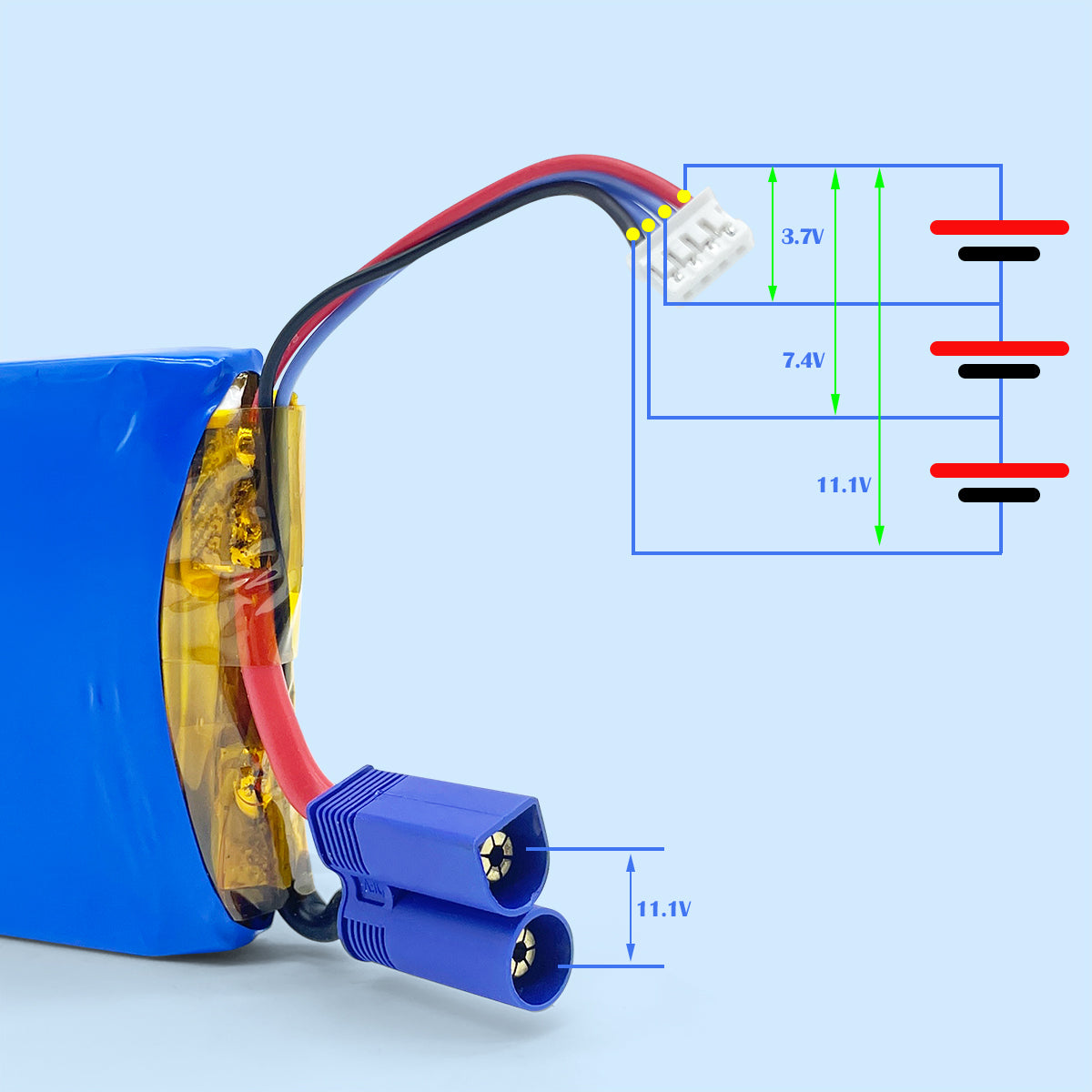 Li-Po 11.1V 1.8AH 386888 -Voltage