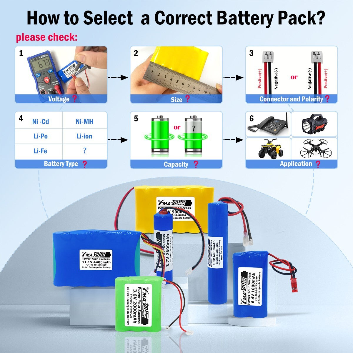 FMA 4.8V 2500mAh Ni-Cd Rechargeable Battery for Emergency Lighting Exit Door LED light