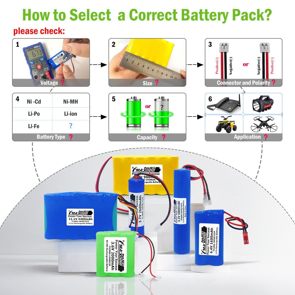 Exit Entrance Emergency light power supply 1/3AA Ni-MH 2.4V 3.6V 350mAh Battery