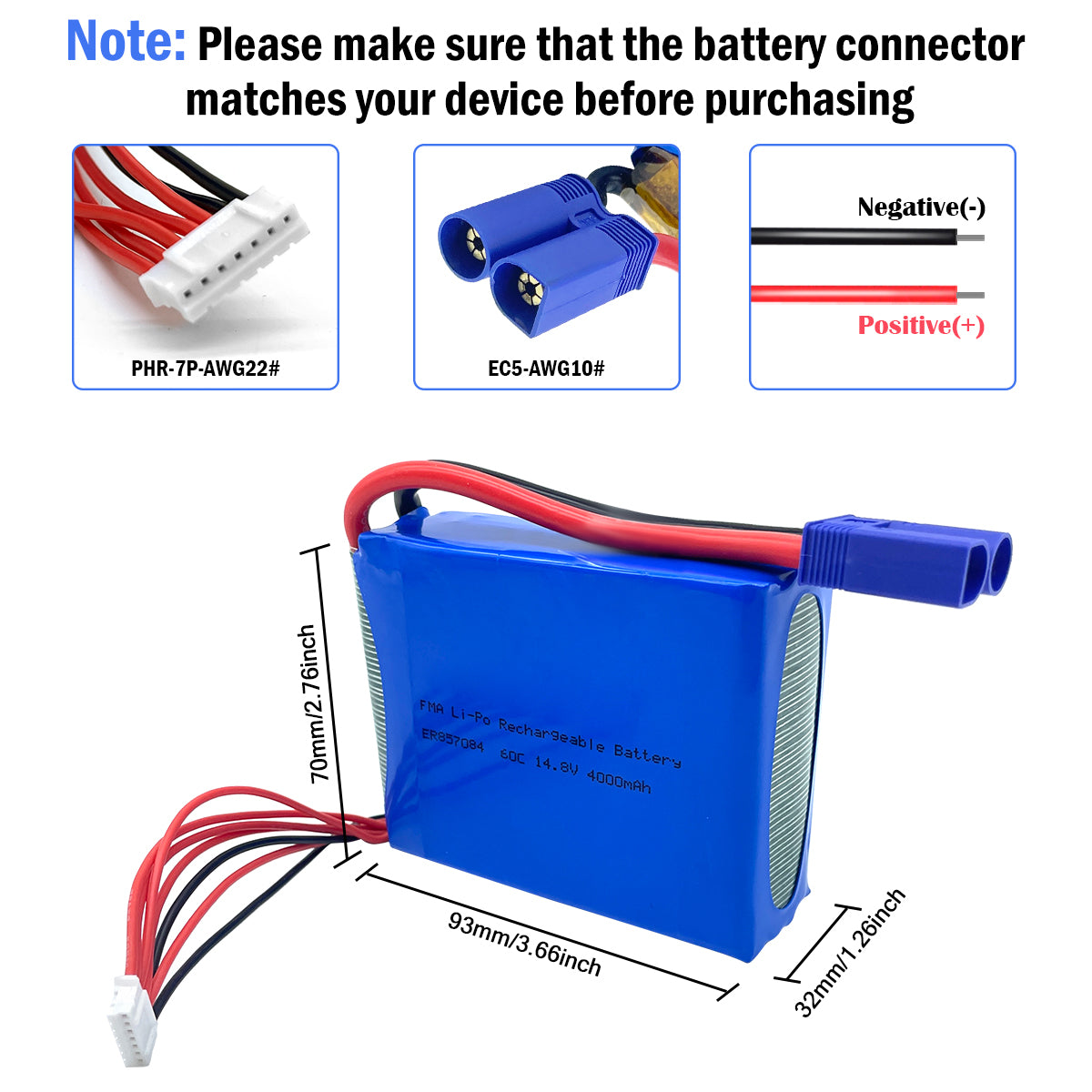 857084 -Connector and size