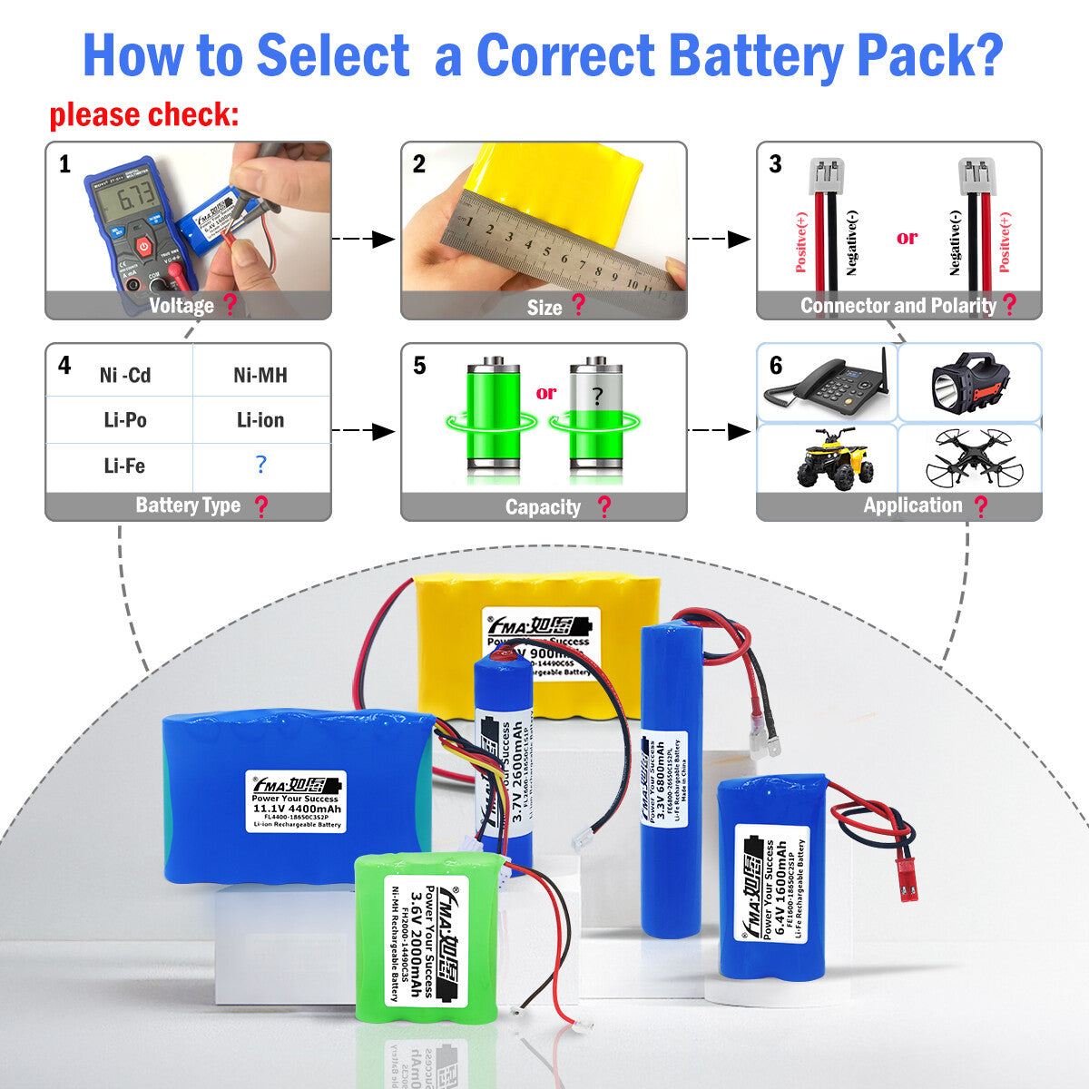 How to select a battery pack