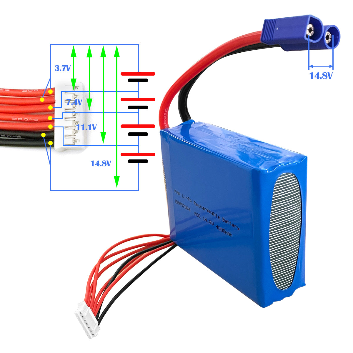 857084 - Voltage
