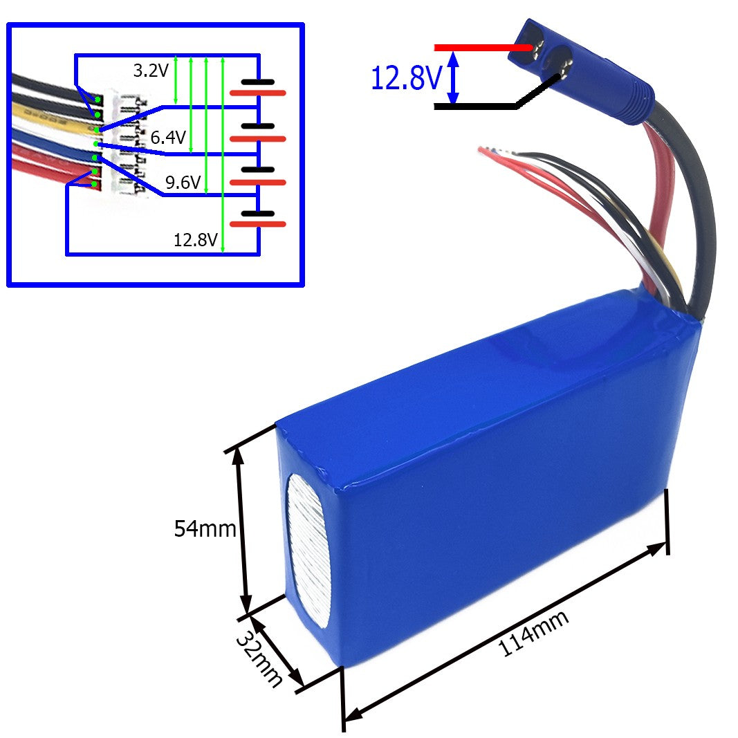 Li-Fe 12.8V 3AH 8054106-Size and voltage